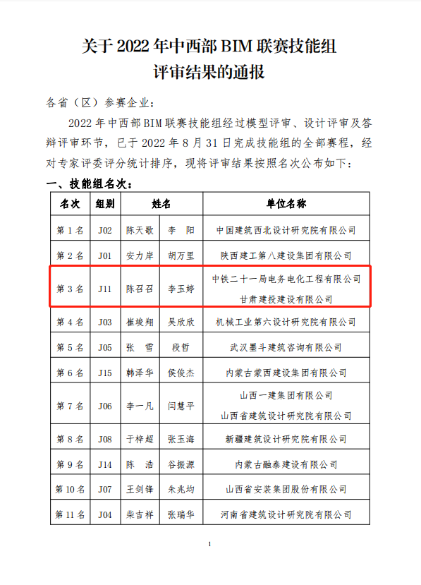 獲獎(jiǎng)1.png
