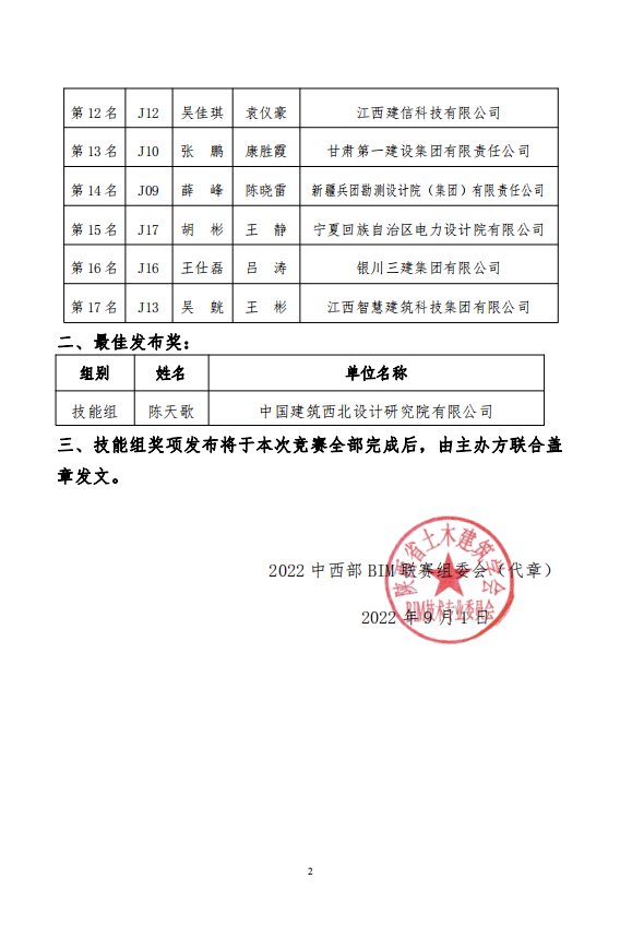 獲獎(jiǎng)2.png