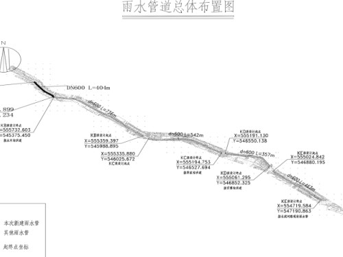 【奮戰(zhàn)一線】寒冬攻堅(jiān)，雨污分流工程加速推進(jìn)